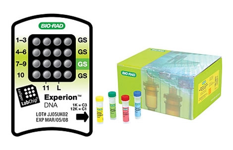 Experion DNA Analysis Kits