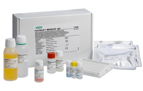 Measles: Pediatric Panel