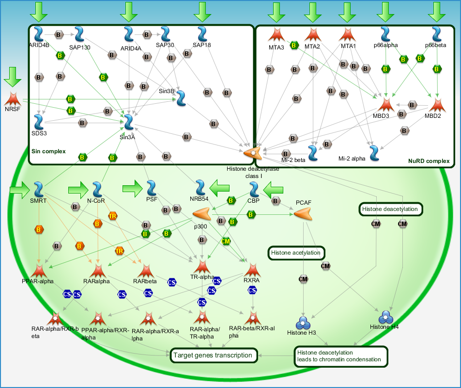 photo_map