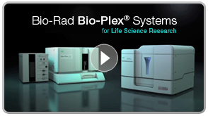 Bio-Plex 3D Suspension Array System with the Bio-Plex 200 System - Bio-Plex Suspension Array System