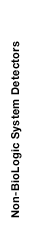 Non-BioLogic System Detectors