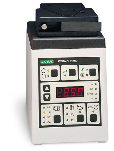 Model EP-1 Econo Pump