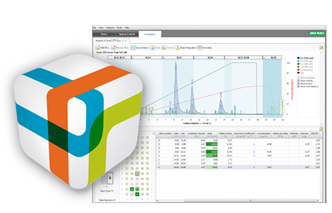 ChromLab Software
