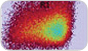 Data Analysis on the S3 Cell Sorter