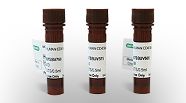 EconoFit Chromatography Column Packs