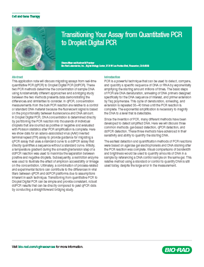 How to Migrate Assays from Quantitative PCR to Droplet Digital™ PCR (ddPCR™)​​