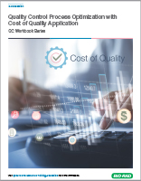 Quality Control Process Optimization with Cost of Quality Application