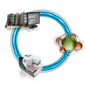 Wireless Connectivity Hardware Set