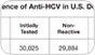 bvd_orthohcv_02a_olicon.jpg