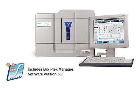 Bio-Plex 3D Suspension Array System