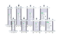 Four Bio-Rad Foresight Pro chromatography columns of varying sizes, Nuvia Ion Exchange Media.