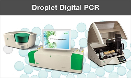 Droplet Digital PCR Systems