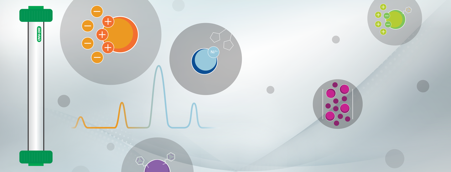 Chromatography BioRad