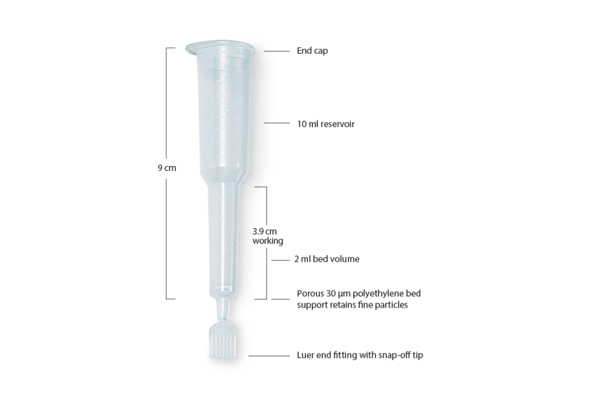 Poly-Prep® Chromatography Columns