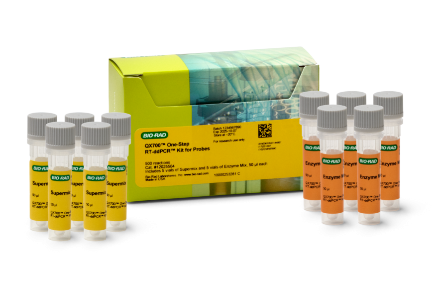 QX700™  One-Step RT-ddPCR Kit for Probes