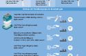 Cover of Aurum Total RNA Mini Kit Protocol Overview — Vacuum Format