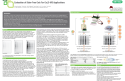 Cover of Evaluation of Stain-Free Gels for Gel-MS Applications (Poster)