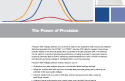 Cover of Precision Melt Analysis Software Flier, Rev B