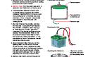 Cover of Instruction Manual, Mini-PROTEAN Precast Gels Quick Start Guide, Rev C
