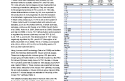 Cover of Analysis of Murine Th17 Cytokine Profiles using Bio-Plex Pro Mouse Th17 Panel