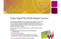 Cover of ddPCR Multiplex Supermix Flier