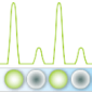 Droplet Digital PCR Absolute Quantitation