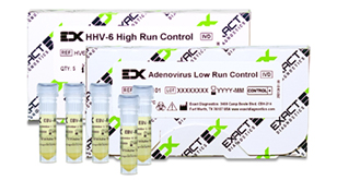 hhv-6 high run control-adenovirus low run control